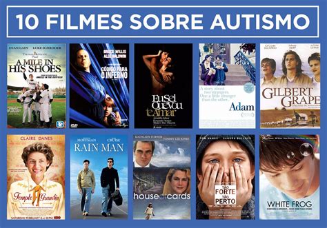 filme sobre autismo - graus de autismo